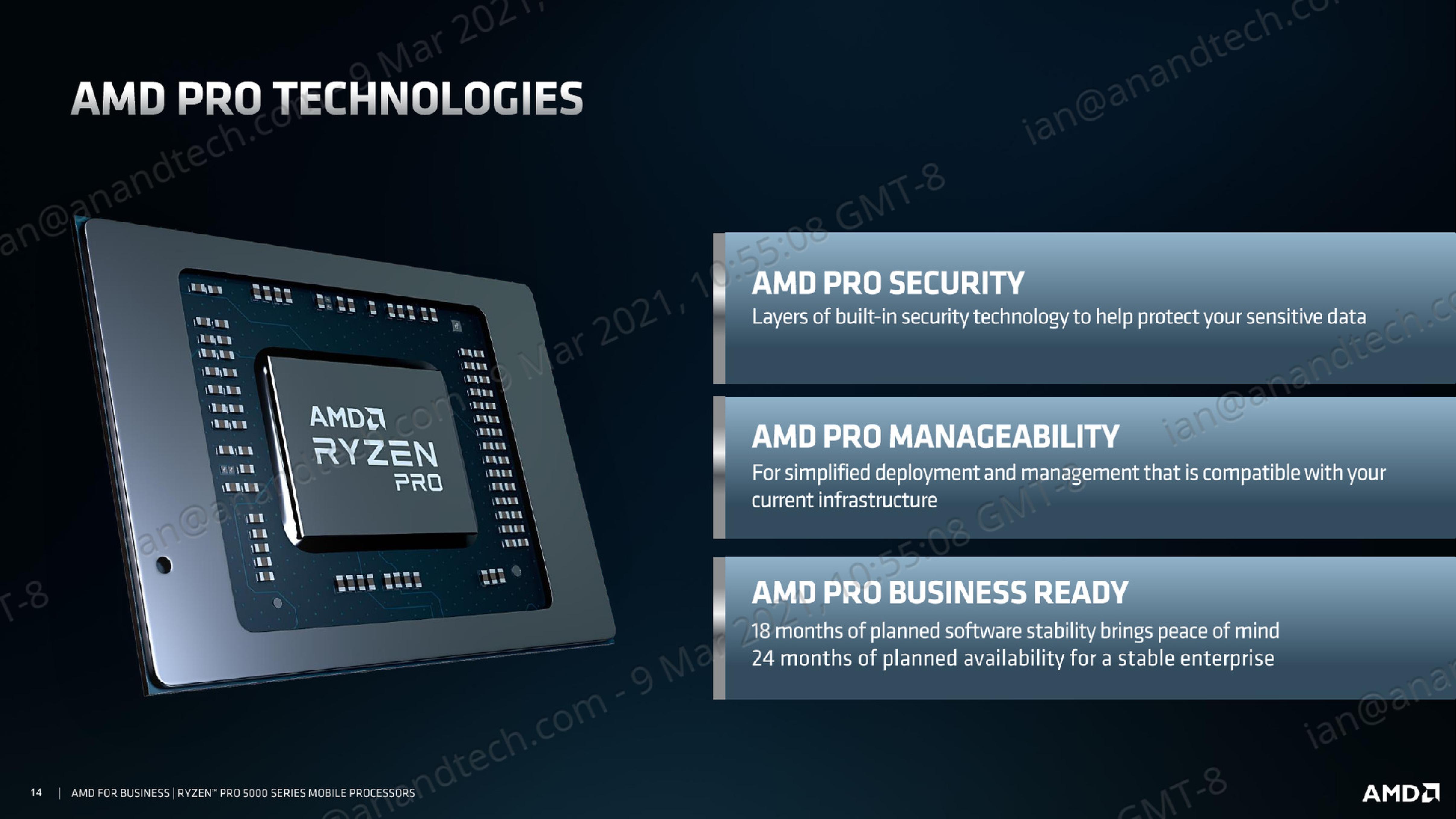 Amd pro a discount series